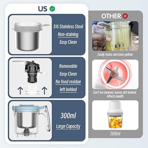 Miniatura 7 de Awesmom Fabricante de alimentos para bebés, procesador de alimentos para bebés 5 en 1, molinillo de vapor multifuncional de control inteligente con