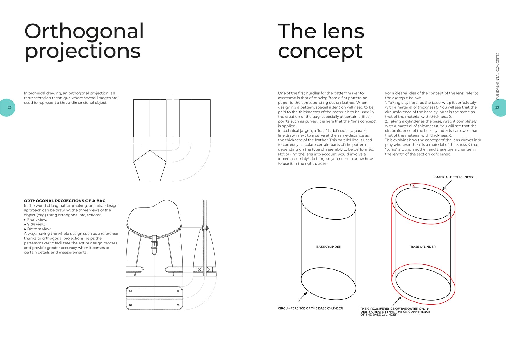 Designing Bags /anglais