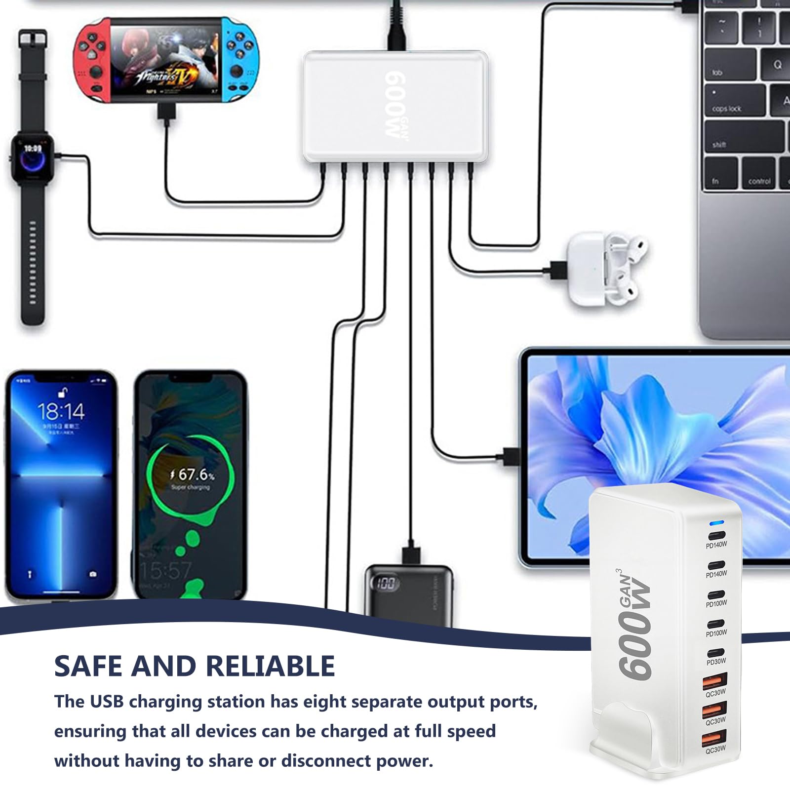 Szybki Ładowarka 140 W z 5 USB-C i 3 USB-A PD 3.1 do MacBook, iPhone, laptop i iPad