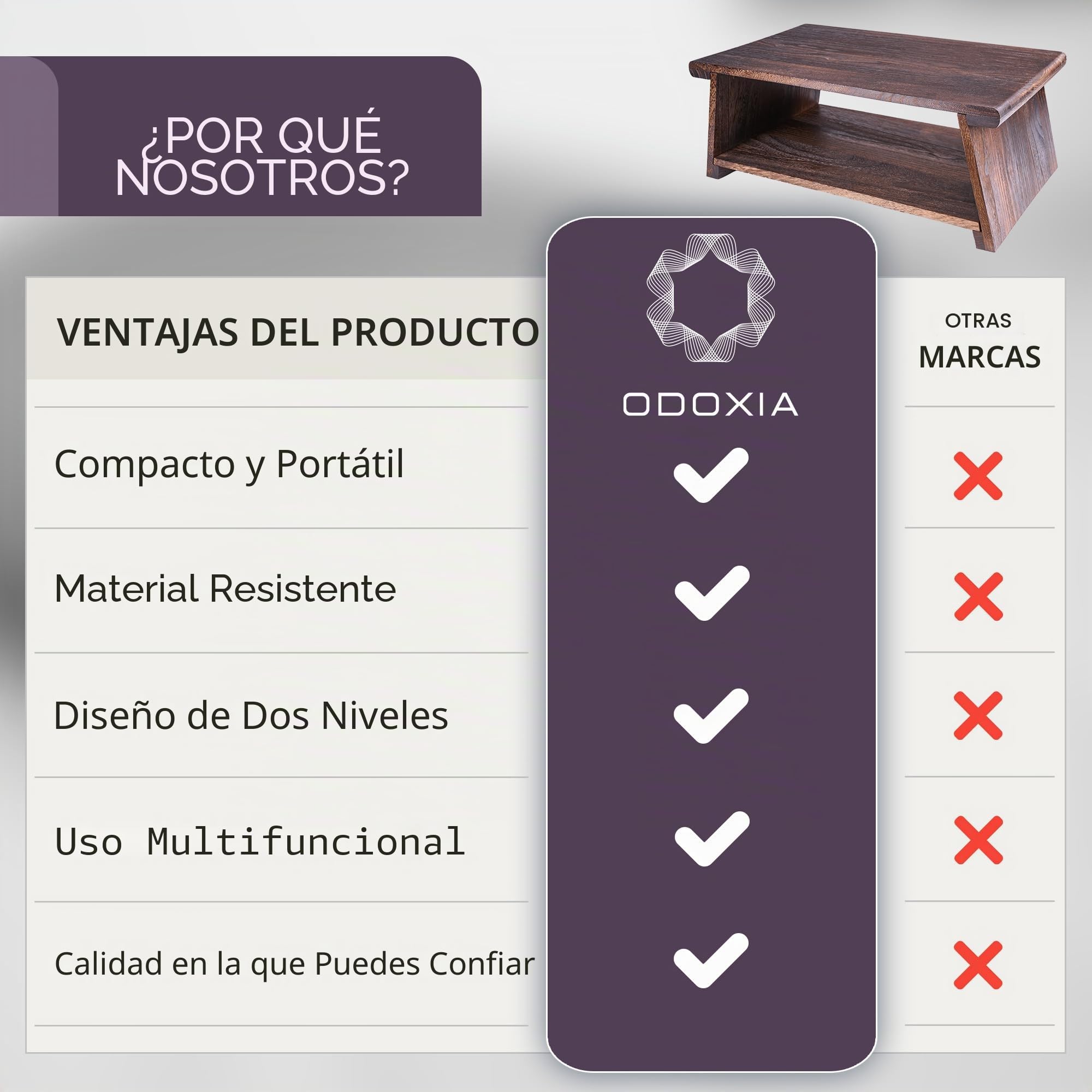 ODOXIA Mesa de Suelo para Rituales de Té | Mesa de Altar para Meditación y Mindfulness | Mesa Japonesa de Suelo Estilo Chabudai | para Sentarse en el Suelo | Madera Estable Plegable | Journaling