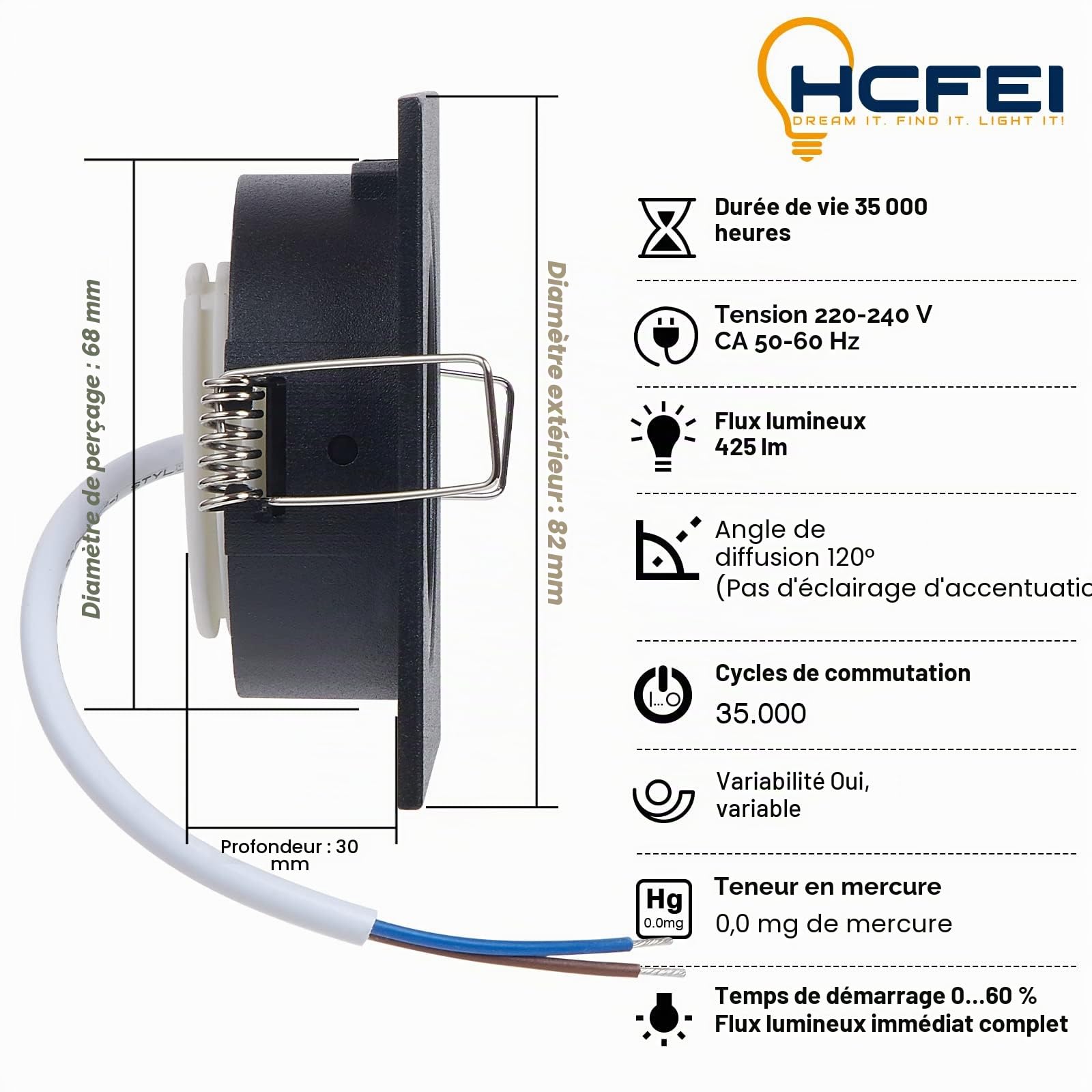 HCFEI Spot LED Encastrable Ultra Plat | 425 Lumen | 230V 5W | Dimmable | Corps Carré | Orientable | Noir (10er - Blanc Chaud)