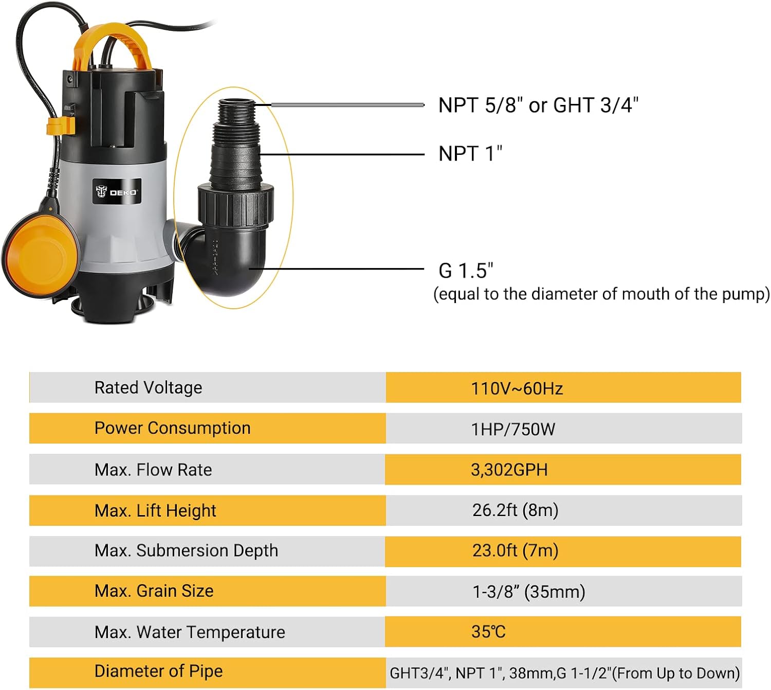 DEKOPRO Sump Pump,750W Submersible Water Pump with Float Switch for Swimming Pool, Tub, and Garden Irrigation and Long 16ft Cable