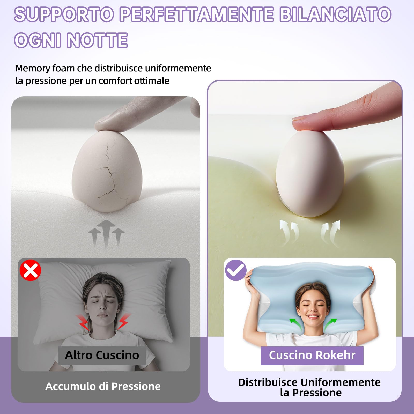 Cuscino Cervicale per Dormire, 2 in 1 Cuscino Cervicale Ortopedico, Cuscino Memory Foam, Cuscini Ergonomico Cervicale, Guanciale Cervicale per Dormitori Laterali, Supini e Proni