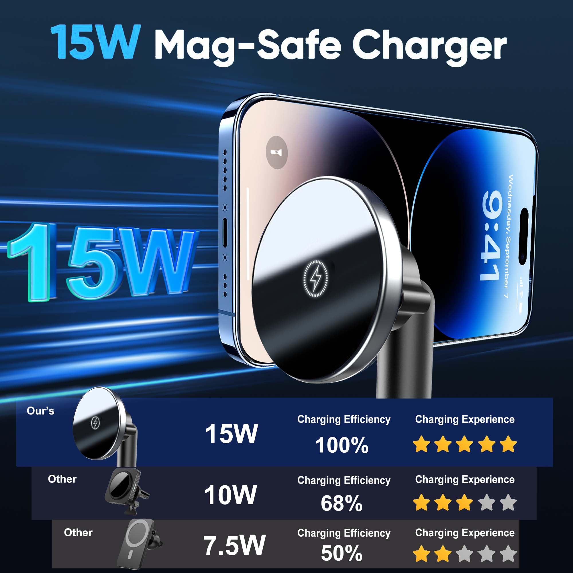 Mag-Safe - Cargador de coche inalámbrico de 15 W para iPhone, cargador de teléfono para encendedor de cigarrillos con doble puerto PD&QC3.0 de carga rápida para iPhone 16, 15 Pro Plus, Max 14, 13, 12