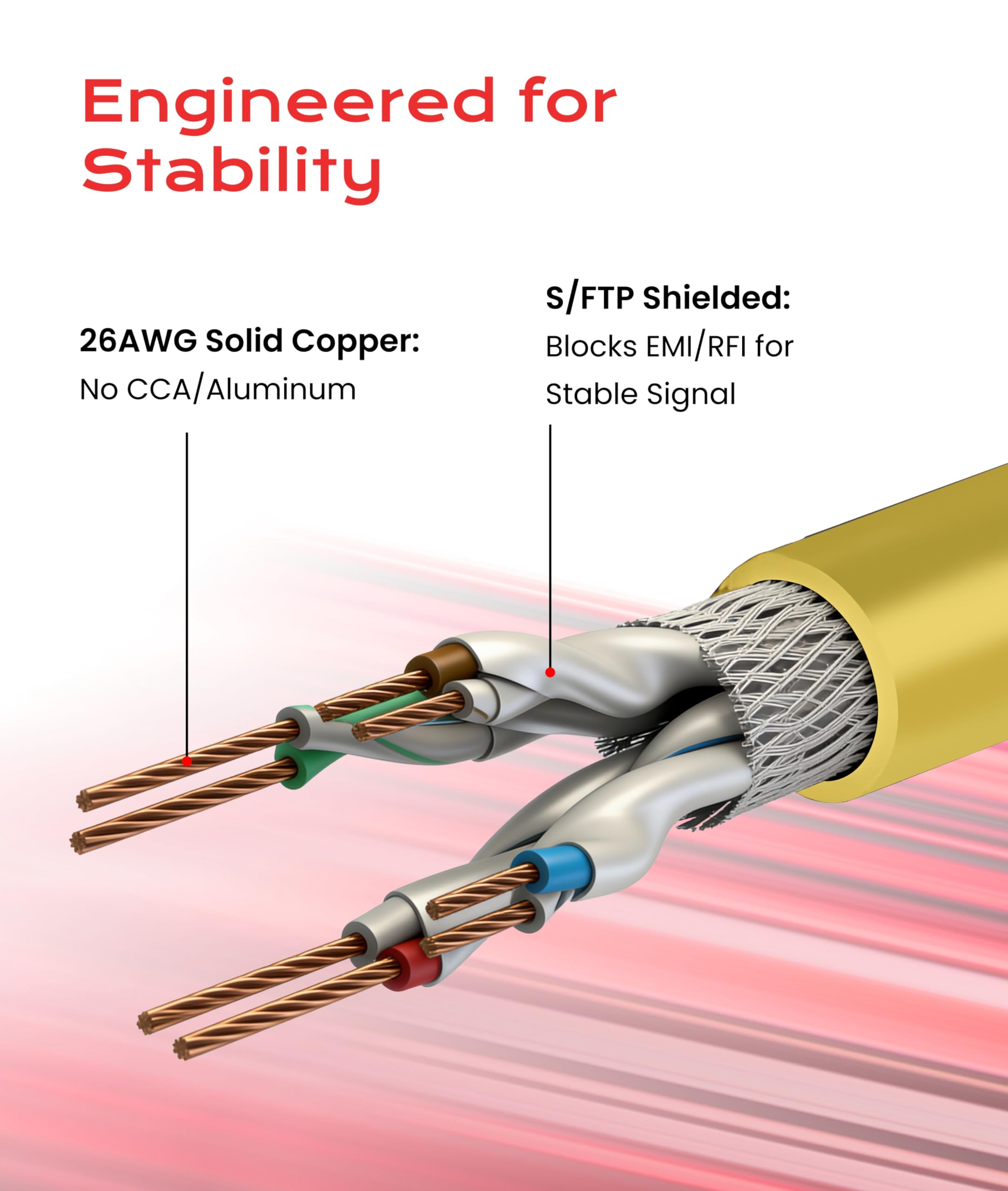 LINKUP - [Certificato 40Gbps] Cavo Patch Ethernet Cat8 con Doppia Schermatura┃2000MHz (2GHz) Cat8.1┃Cavi LAN a Prova di Futuro Compatibili con Cat7A Cat7 Cat6A Reti 25G 10G 1G┃Giallo┃35ft (10.6 metri)