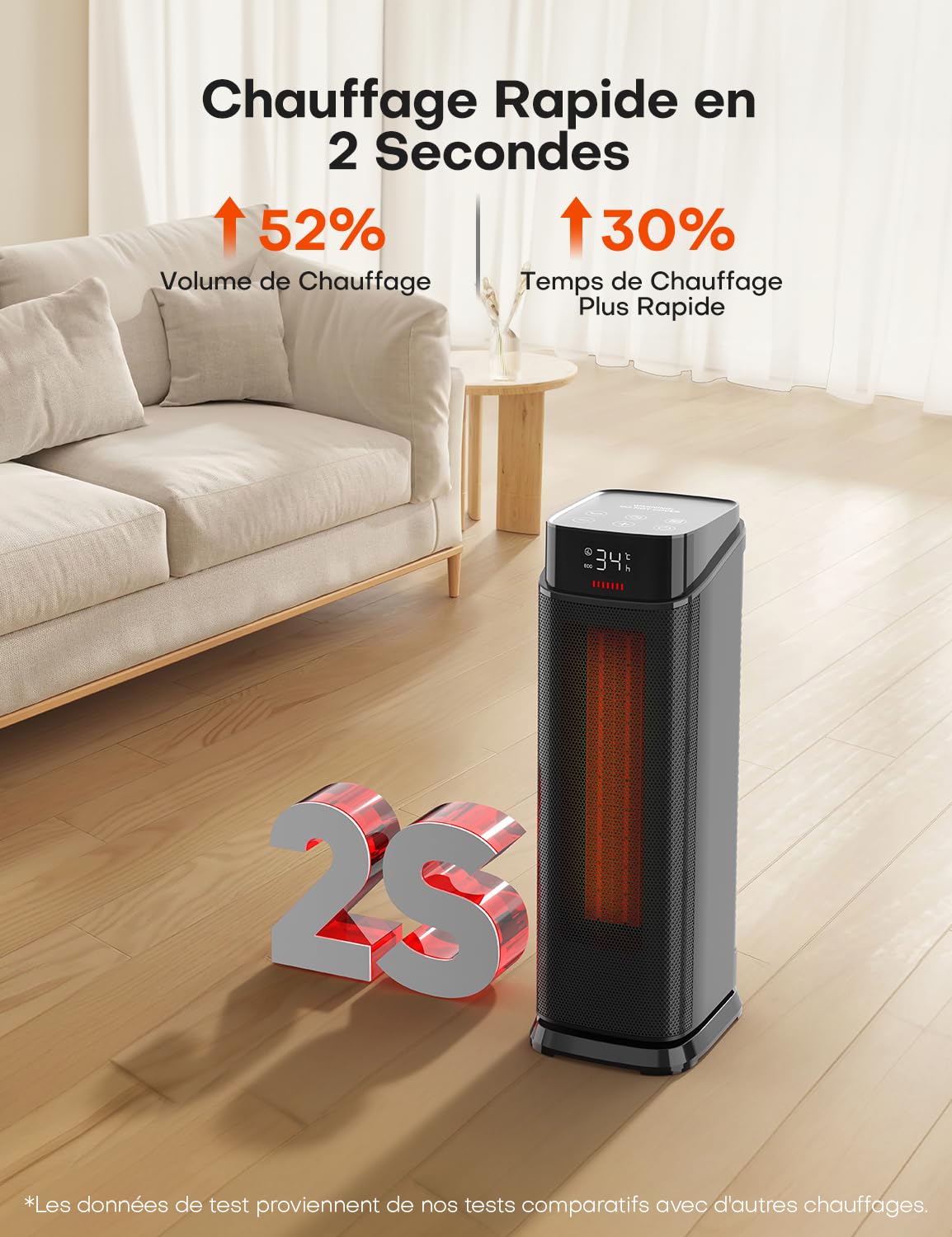 QEXREED Chauffage d'appoint, Chauffage PTC 2000W avec 4 Modes, Mode Éco, Oscillation 90°, Minuterie 24H, Télécommande, Silencieux et Puissant avec Protection contre Surchauffe et Chute pour la Maison