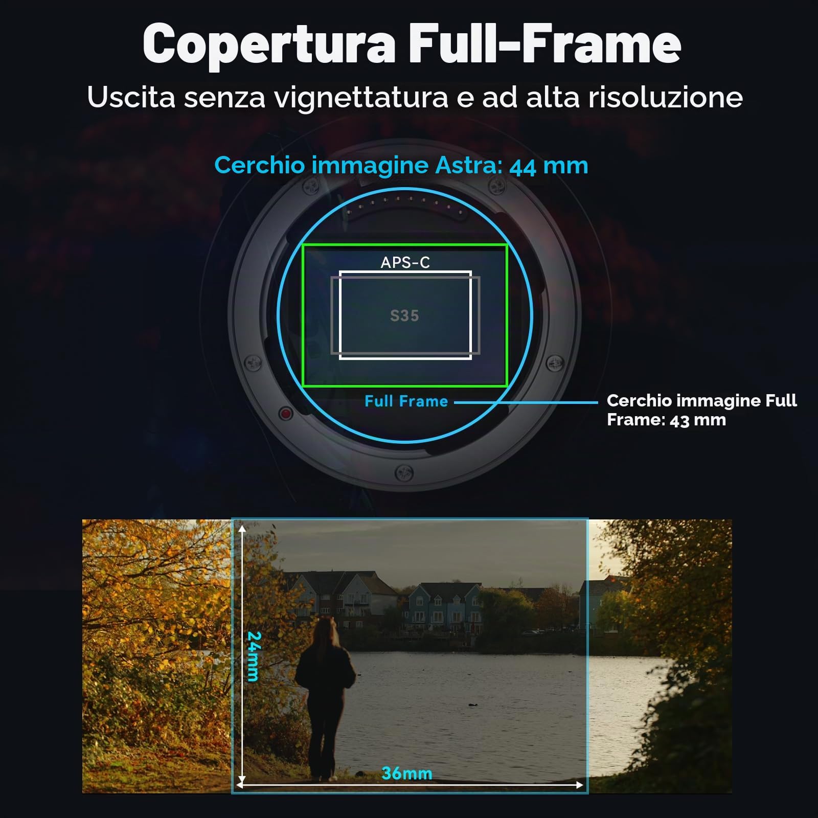 SIRUI Astra 50mm T1.8 1.33X Obiettivo Anamorfico, Obiettivo Cine Full-Frame con Autofocus e Grande Diaframma per Fotocamere E-Mount, Compatibile con A7C, A7IV, A9, A6700, ZV-E10, FX30 (Neutro Flare)