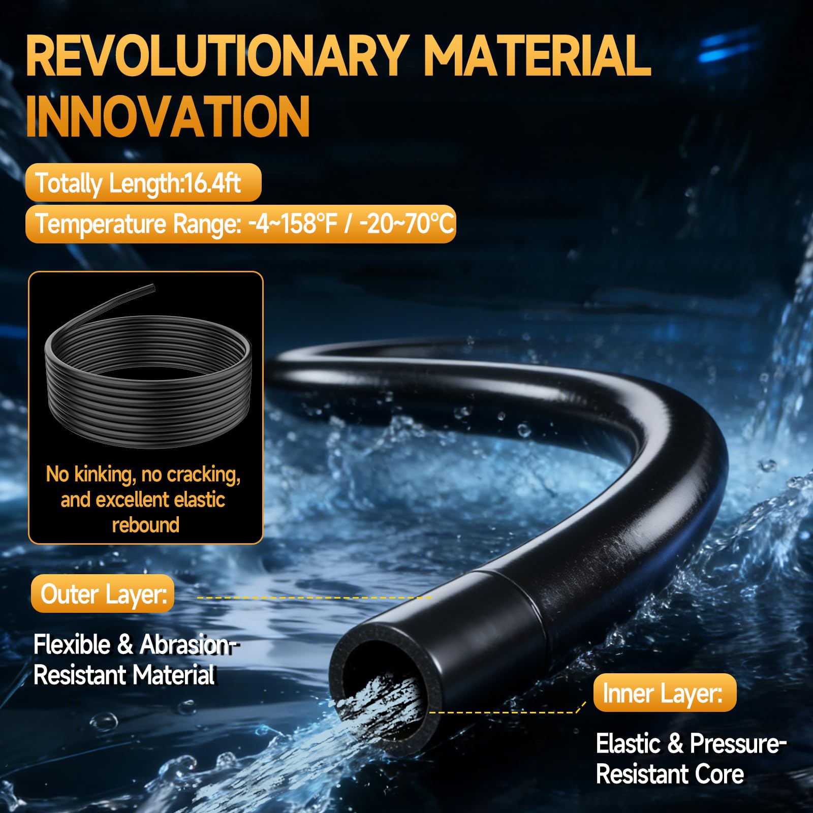 Limpiador de alta presión compatible con batería Dewalt de 18 V y 20 V, bomba de agua de 3 pistones mejorada, 68 bar, limpiador de alta presión portátil sin escobillas con boquilla 6 en 1, pantalla