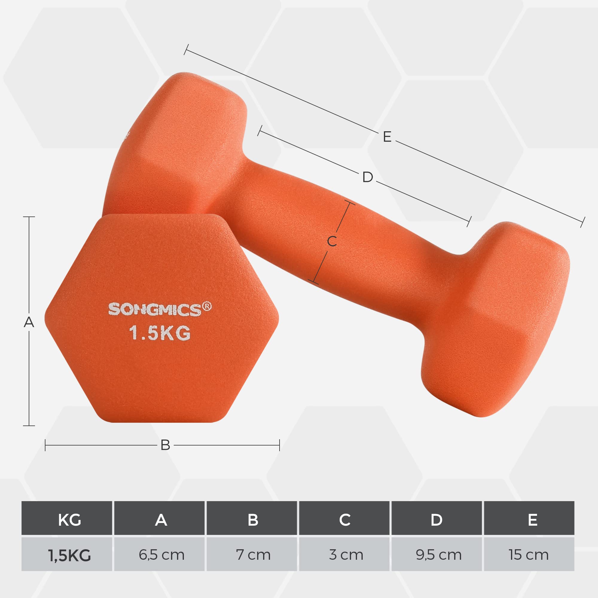 SONGMICS Hantle krótkie, zestaw 4 sztuk, w tym 1 kg, 2 z czego 1,5 kg, trening siłowy, do domu, biura, studia fitness, pomarańczowe i żółte SYL622YL
