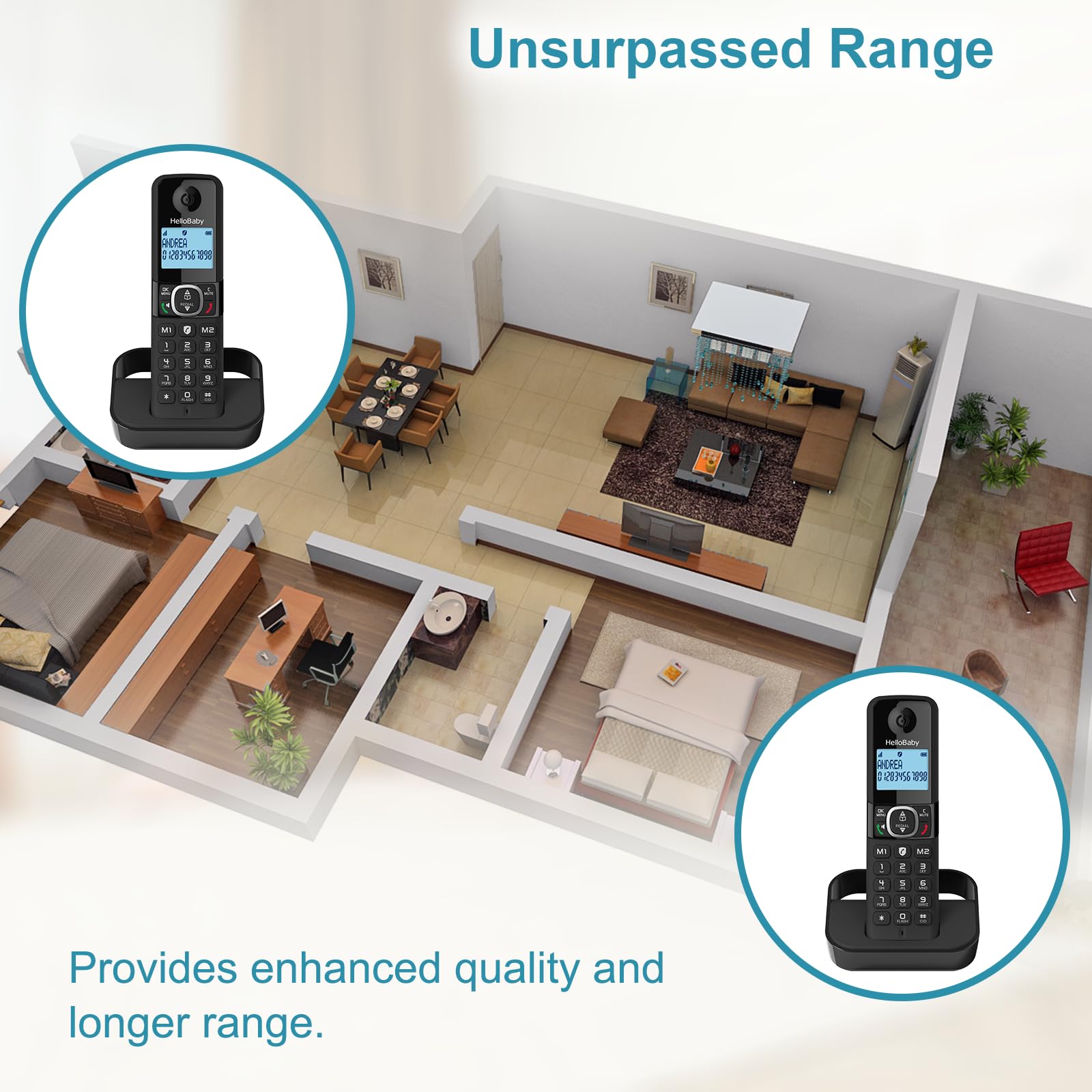 Diagram showing Hellobaby Cordless Phone coverage across a house layout