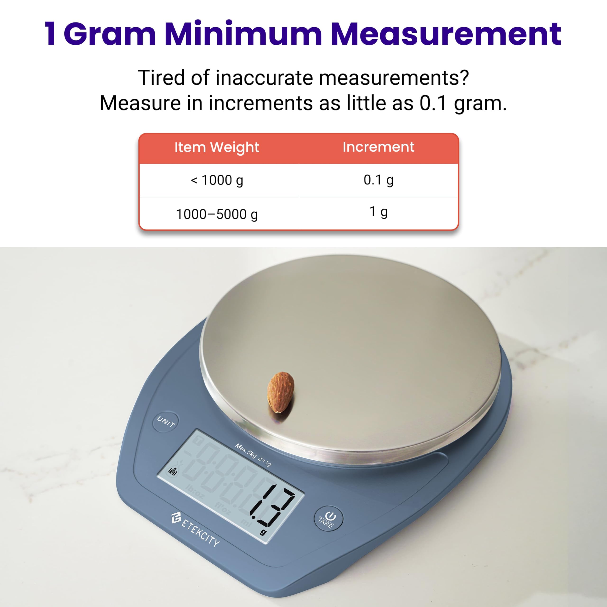 Etekcity 0.1g Food Kitchen Scale Bowl, Digital Grams and Ounces for Weight Loss, Baking, Cooking and Keto, 11lb, Red Stainless Steel