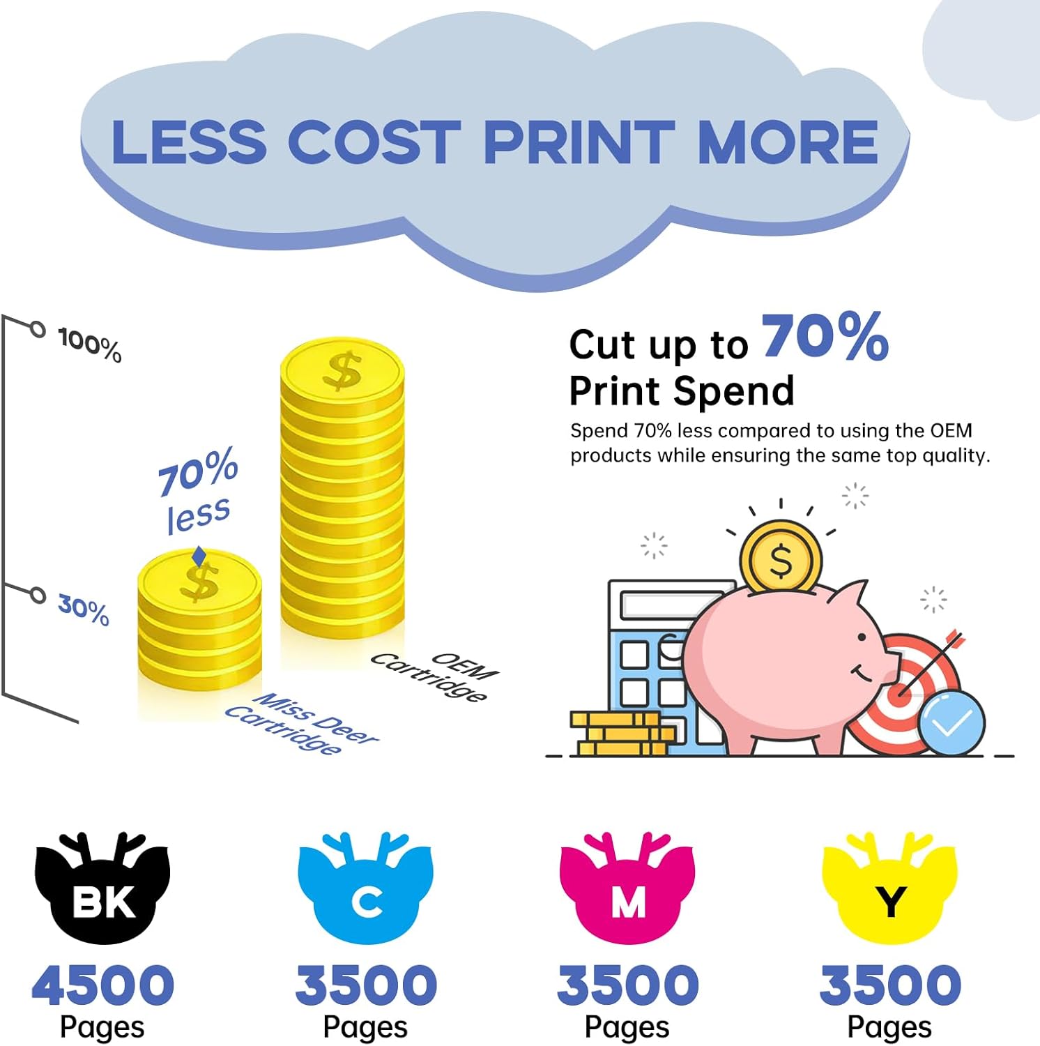 Miss Deer 972A Ink Cartridges(New Version) Compatible Replacement for 972 972A 972X Ink Cartridges,Work for PageWide Pro MFP 352dw 377dw 477dw 477dn 577dw 577z 452dw 452dn 552dw P55250dw