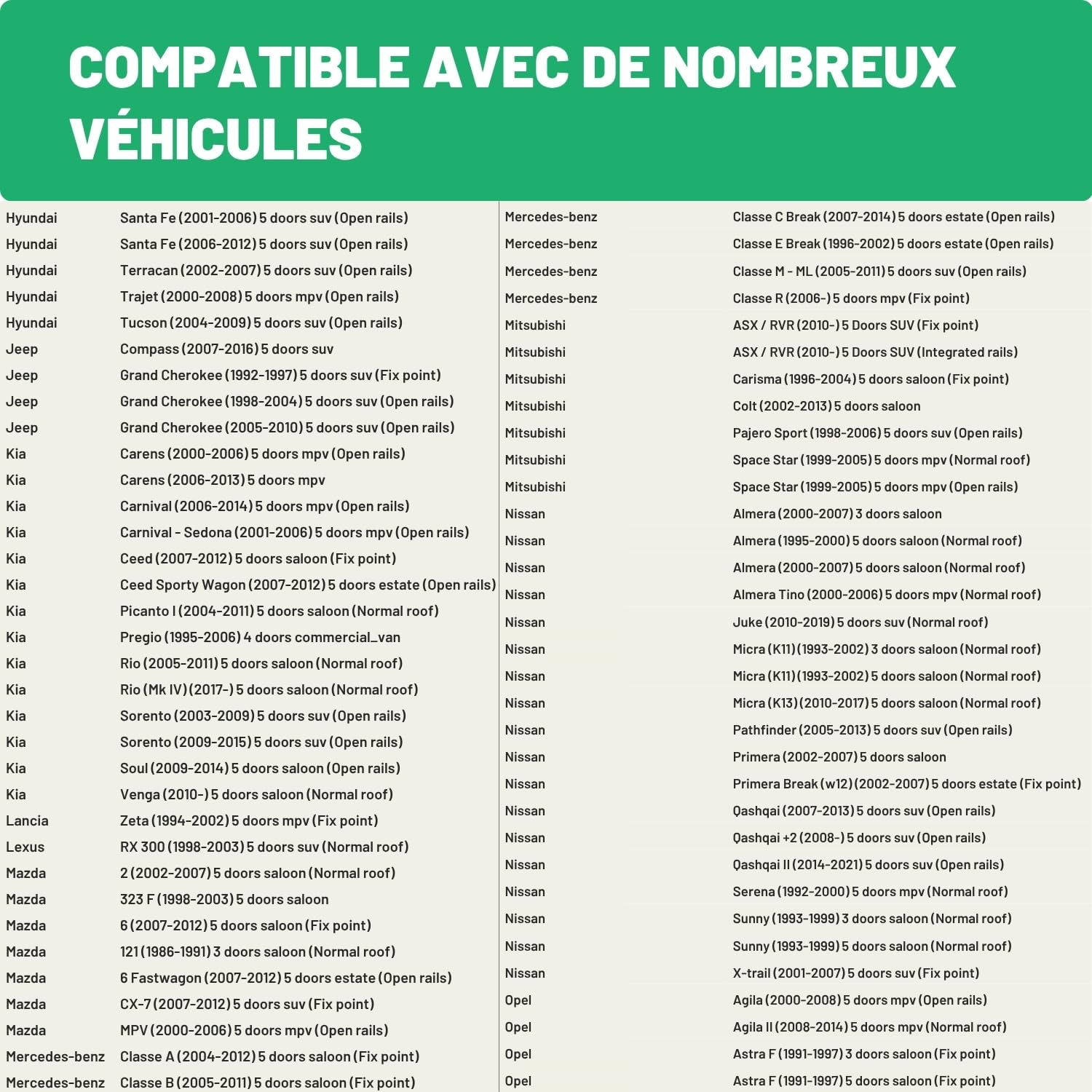 Mont Blanc Porte-vélos sur Hayon Rear Trail Hatch H - 3 Vélos | Porte-vélos sur hayon, 3 vélos, charge 45 kg. Coussins caoutchouc anti-rayures, sangles incluses, sans attelage.