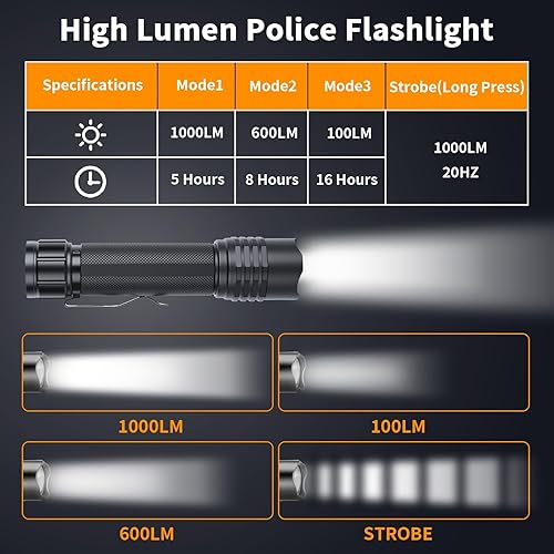 Miniatura 9 de KunHe Linterna recargable linterna de mano linterna táctica con funda de cinturón con clip brillante LED luz de destello con 4 modos de larga