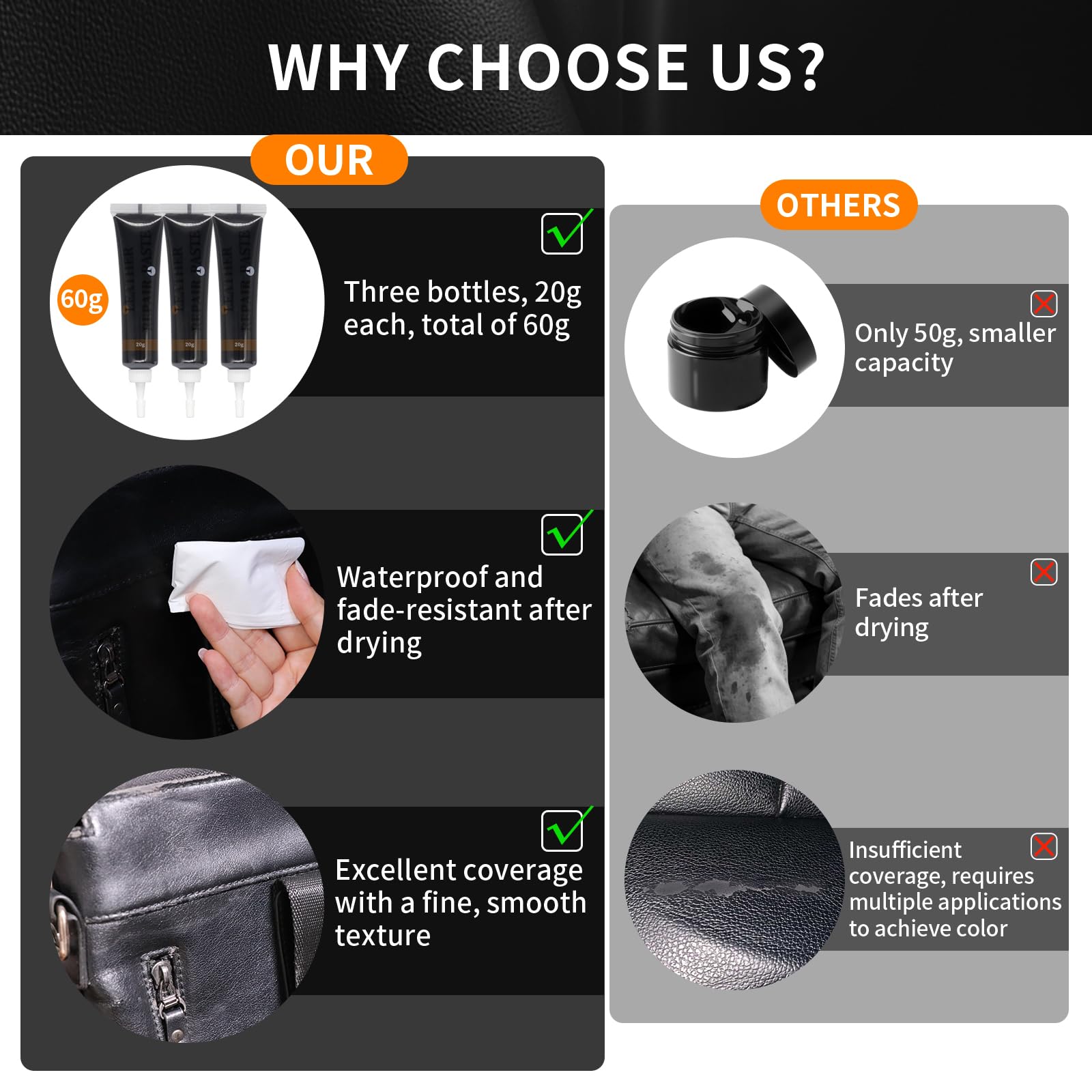 Kit Riparazione Pelle Nero 60g, Stucco per Pelle Nero, Ripara Ecopelle, per la Riparazione di Graffi, Scolorimenti e Fori su Divani in Pelle, Sedili Auto, Scarpe, Portafogli e Pelle Sintetica