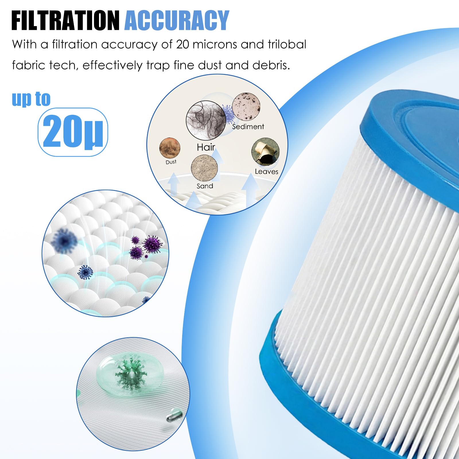 Filtro de repuesto tipo VI para bañera de hidromasaje, para todos los modelos inflables de jacuzzi/Spa/piscina que requieren filtro tipo VI, paquete de 12