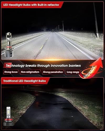 Miniatura 4 de CO LIGHT Bombillas LED antideslumbrantes para faros delanteros HB39005 de haz bajo con lente, 20000 lúmenes, 600% de brillo, blanco frío 6500 K,