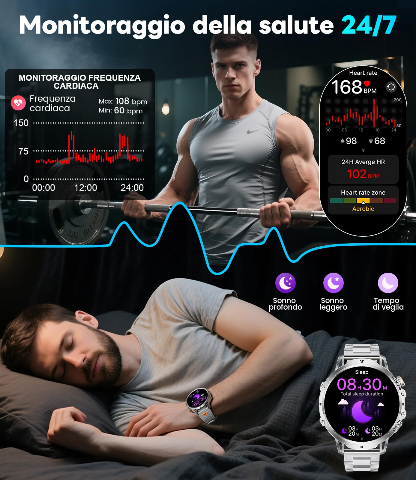 FITFLEX Smartwatch Uomo con Batteria 1000 mAh, Schermo HD da 1,85", Chiamate Bluetooth, Orologio Smart, 120+ Modalità Sportive, Torcia, Analisi della Frequenza Cardiaca e del Sonno, Android/iOS