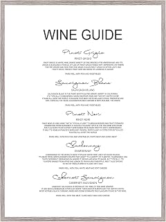 Wine Guide Poster, Wine Lover Print, Kitchen Decor, Bar Decor, Kitchen Print, Home Print Gift UNFRAMED,5"x7",A5,8"x10",A4,A3