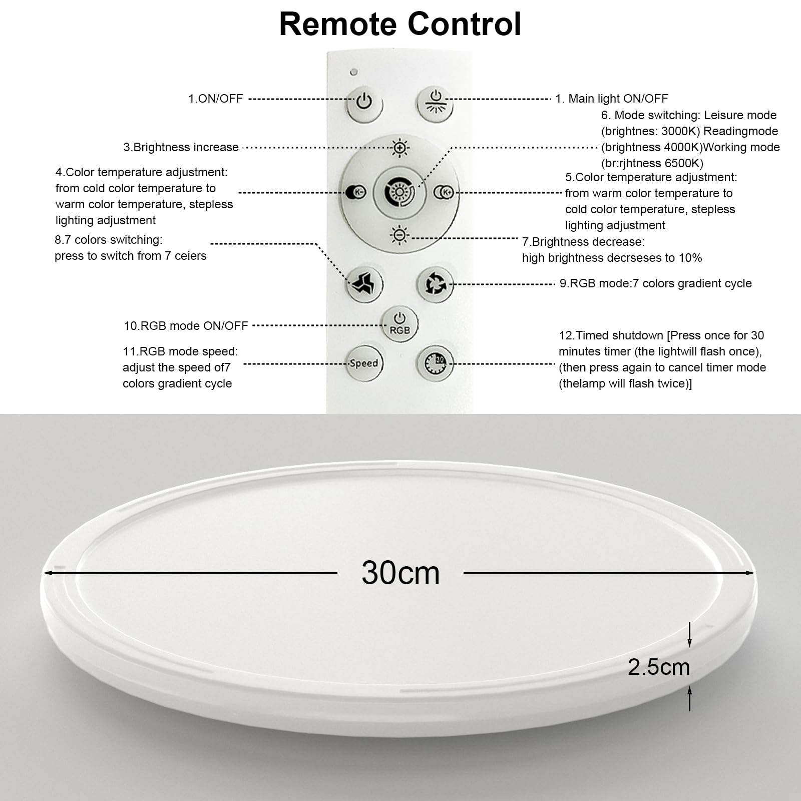 RGB Plafoniera LED Soffitto 30W,Dimmerabile Retroilluminazione RGB con Telecomando Luminosità Lampada 3000-6500K,Plafoniere Parete for Soggiorno Camera da Letto Cucina Bagno,Ø30CM