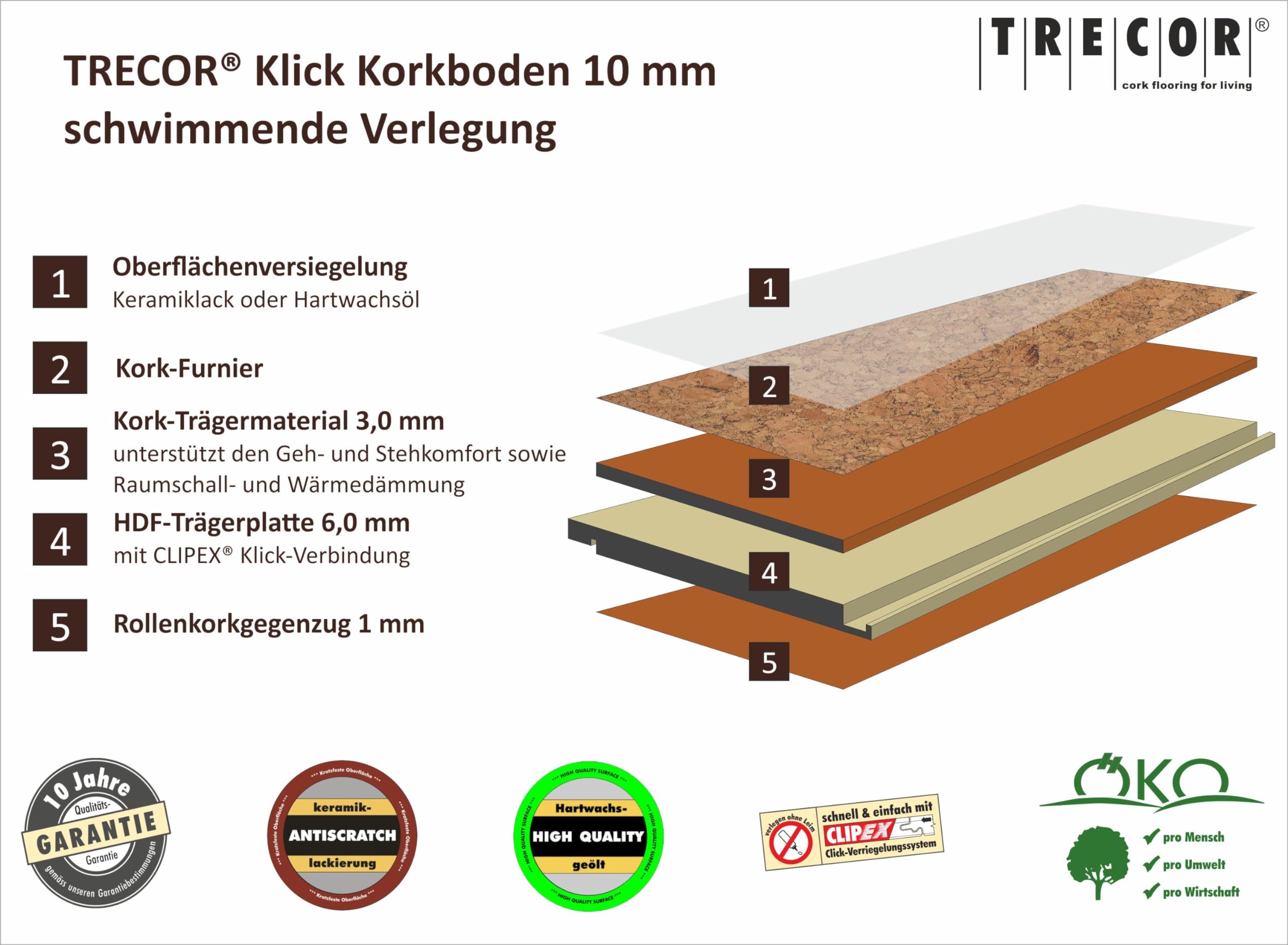 Trecor Korkboden EVORA CLIPEX Klicksystem 1 m² 10 mm Keramiklack Warmwasser Fußbodenheizung