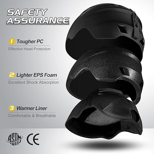 Miniatura 2 de Odoland - Juego de casco de esquí y gafas, gafas de casco de snowboard para hombres, mujeres y jóvenes - Equipo a prueba de golpes y viento para