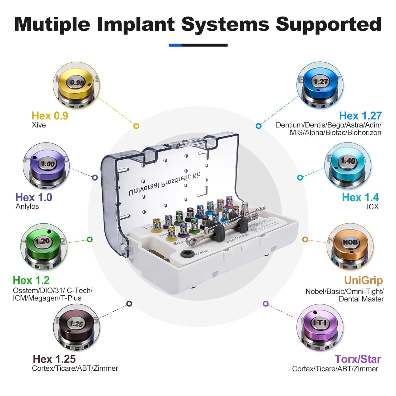 4E 4E'S USA Dental Implant Torque Wrench Set: Universal Prosthetic Kit with Torque Adjustable Ratchet & Screwdrivers 16pcs, 10-70Ncm, Fully Autoclavable