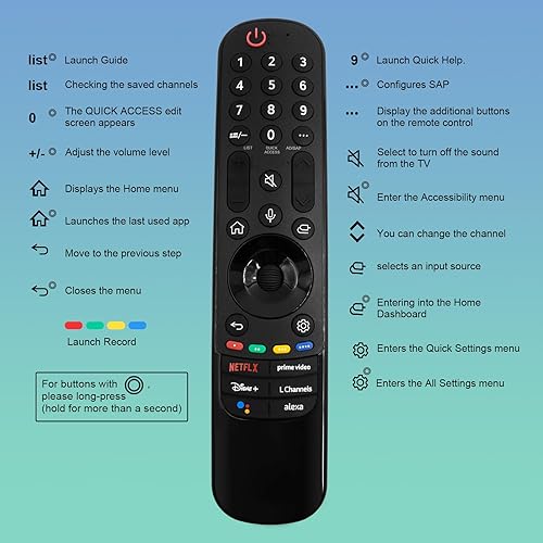 Miniatura 4 de AN-MR22GA - Remoto mágico de repuesto para LG Smart TV remoto con función de voz y puntero, AKB76039902 control remoto por voz compatible con LG UHD