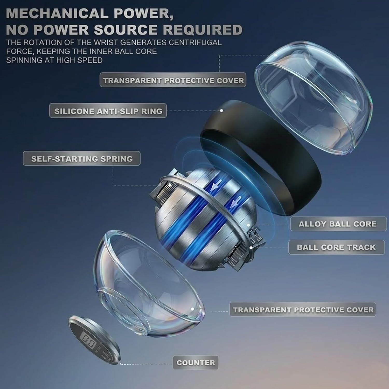 Torque Ball Auto-Start Gyro Ball with LED Counter - Wrist & Forearm Strengthener - Gyroscopic Hand Exerciser for Grip Strength, Flexibility & Daily Vitality