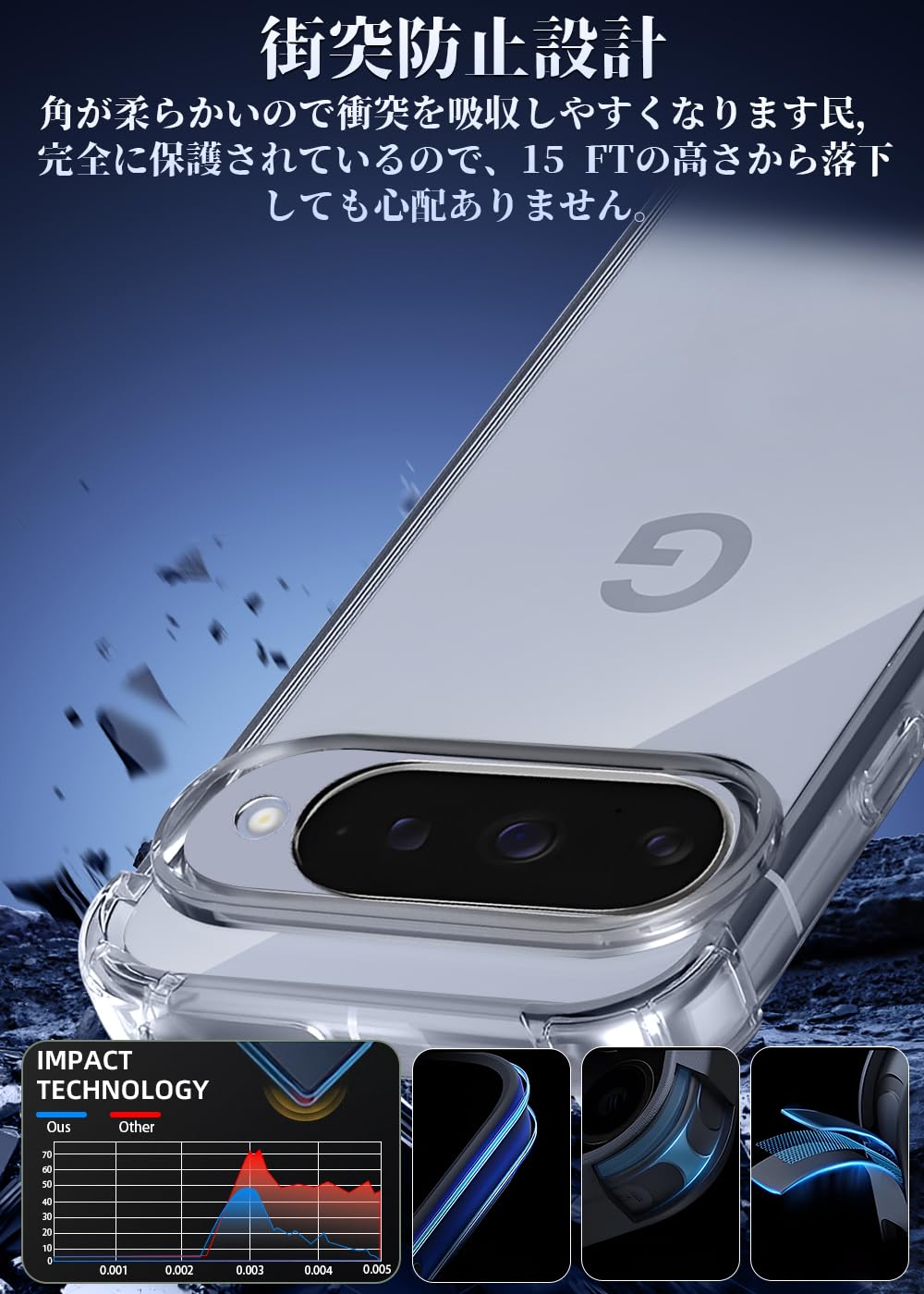 Amazon.co.jp: ZXZone Pixel 10 ケース レンズ保護 透明 耐衝撃 衝撃