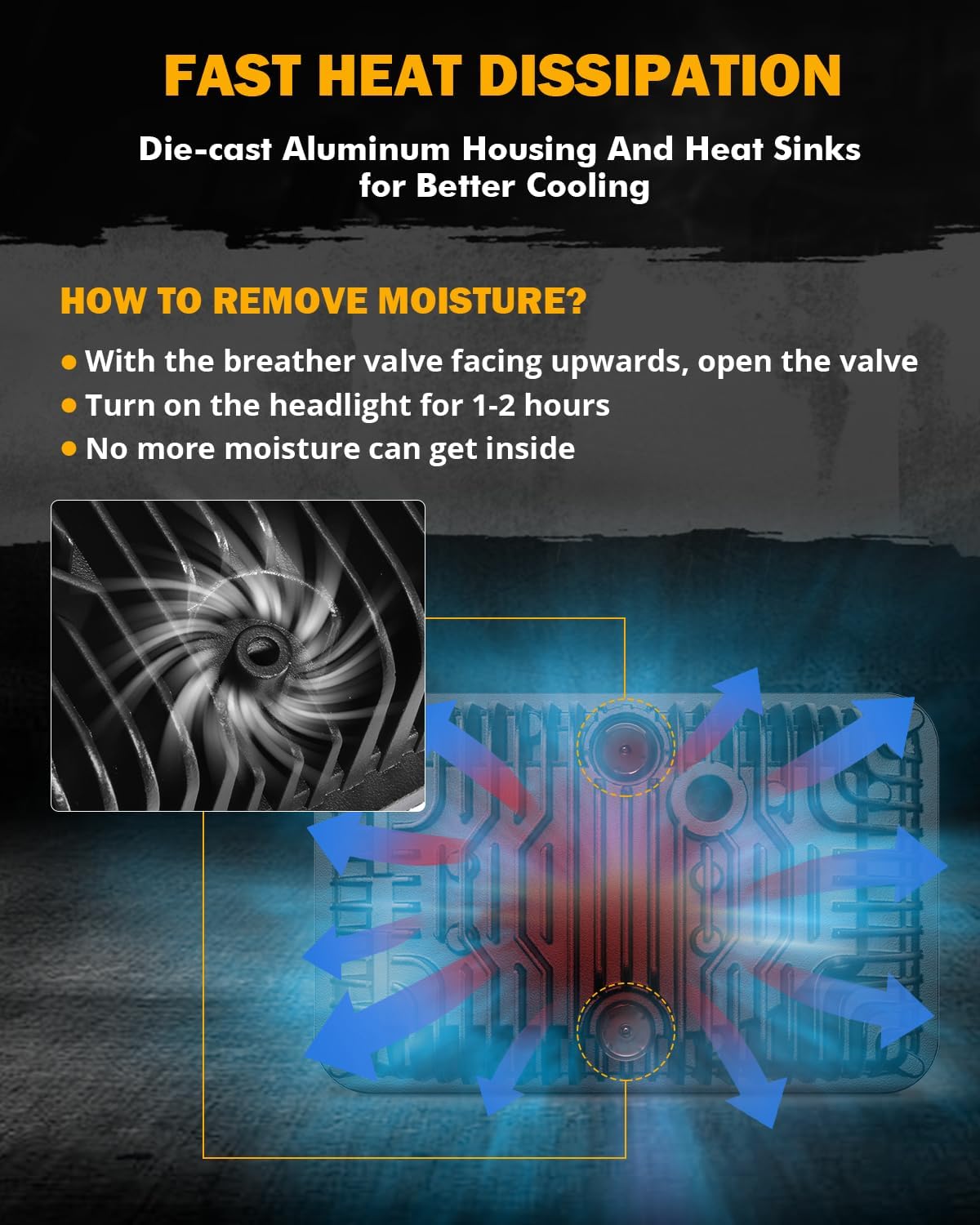 Auxbeam 4x6 LED Headlights with DRL Hi/Lo Beam Separately DOT Approved Rectangular Headlamps Replacement H4651 H4652 H4656 H4666 H6545 for Peterbil Kenworth Freightliner Ford Trucks, 4PCS Black