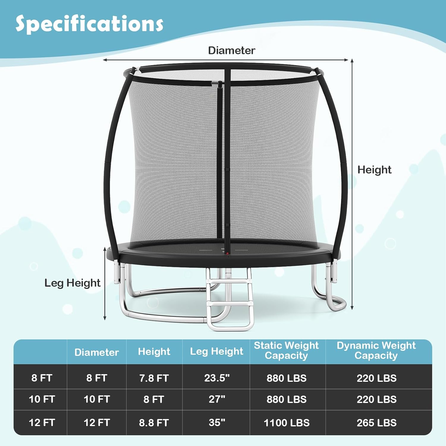 Table showing specifications for 8FT, 10FT, and 12FT trampโอลีนส์