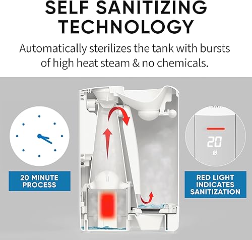 Miniatura 3 de EVO WMH440 Humidificador de niebla pura autodesinfectante (capacidad de 6 litros), 28 horas de tiempo de funcionamiento continuo, base apta para