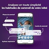 PHILIPS AVENT HD Connected Video Babyphone, Most Advanced Avent Monitor yet, AI Sleep and Breathing Tracking, App, Ultra-Clear Day and Night Display, SCD973/26 - 7