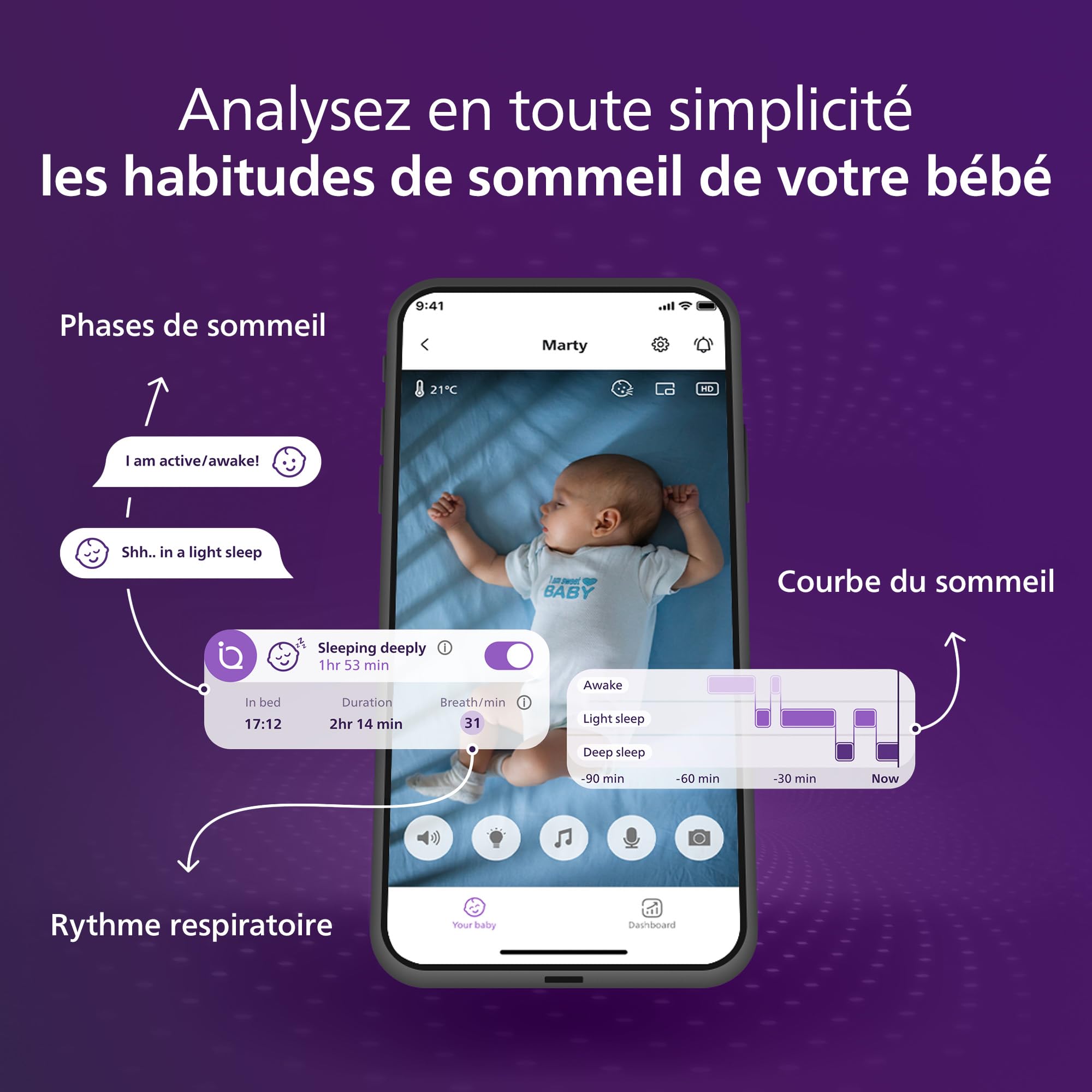AVENT Philips Babyphone vidéo connecté HD, Moniteur Le Plus avancé à ce Jour, Suivi IA du Sommeil et de la Respiration, Application, Affichage Jour et Nuit Ultra-Clair, SCD973/26