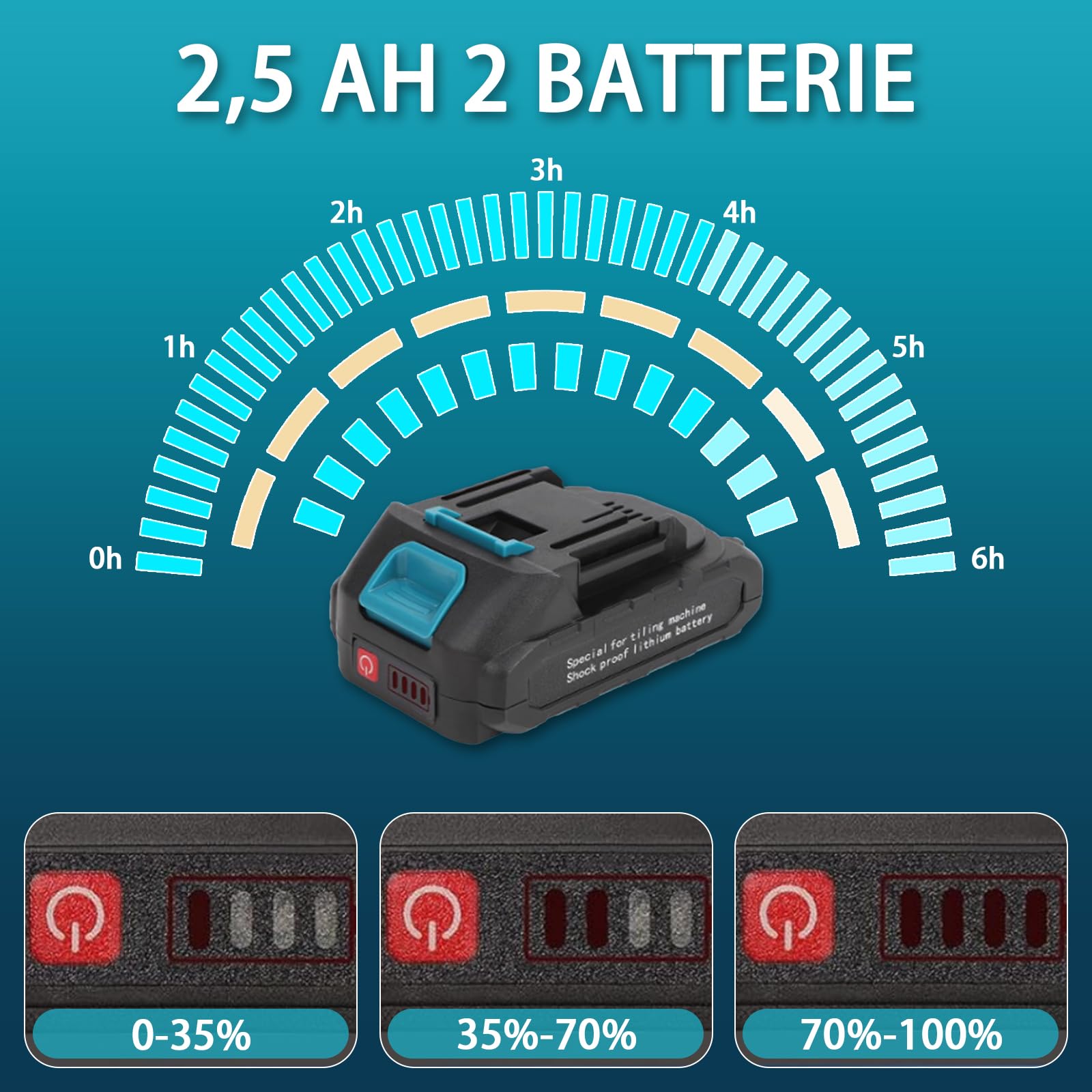 2IN1 Akku Fliesenrüttler mit Saugnäpfen | 6 Gang Einstellbar, 30x16cm Saugnapf 250kg Tragkraft, Elektrische Vibrationsmaschine für 2m Fliesen Wandfliesen & Ziegelwand