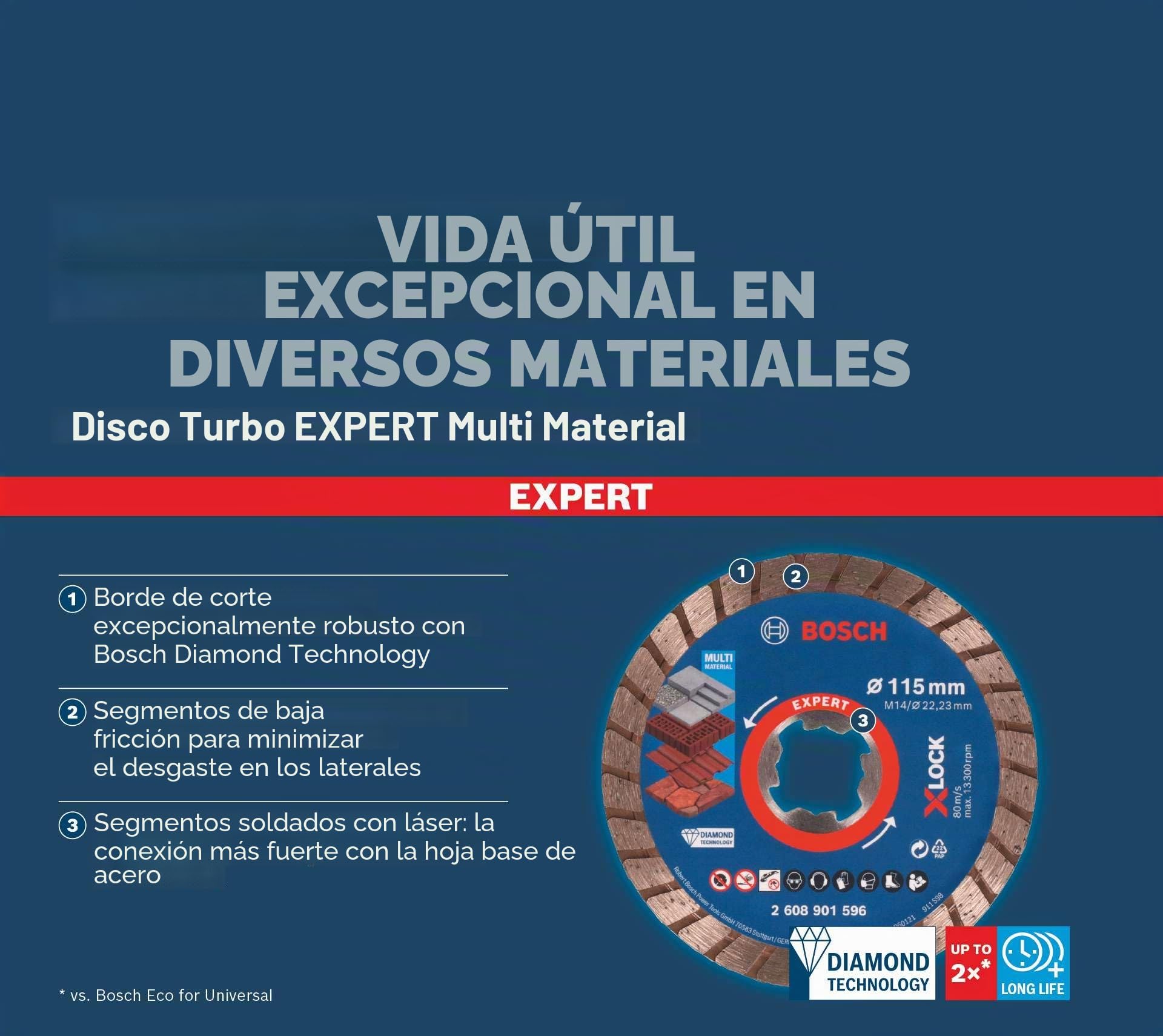 Bosch Accessories 1x Disco de Corte con Diamante EXPERT MultiMaterial X-LOCK Turbo (per hormigón, ladrillos, piedra blanda, Ø 125 x 22,23 mm, Accesorios Amoladora Pequeña)