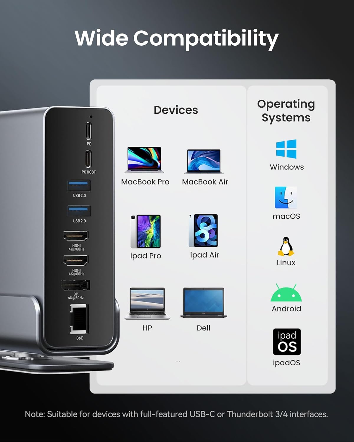 VENTION 15-in-1 Laptop Docking Station Dual Monitor, 360° Roatable Triple Monitor Docking Station with 2 * 4K HDMI and 1*DP, PD 100W Charging for Laptop, 10Gbps USB Port Transfer, RJ45, Audio, SD/TF