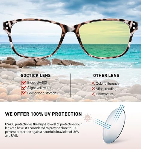 Vista 4 de 4 Pack Fashion Cat Eye Reading Glasses for Women, Computer Blue Light Blocking Readers Anti Glare Eyeglasses Paquete de 5 C1 Mix