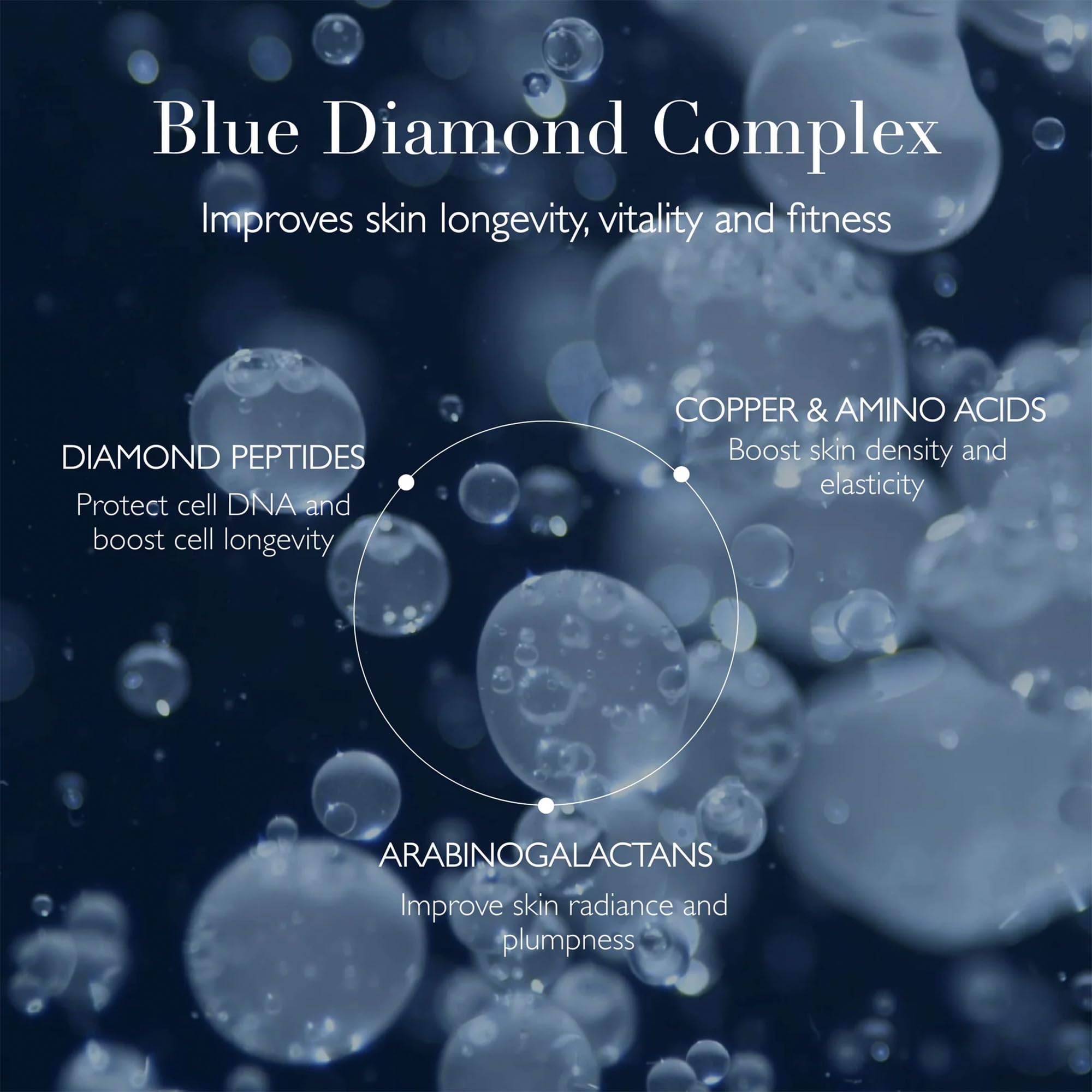Omorovicza Blue Diamond Supercream (1.7 oz), Face Moisturizer, Firming & Hydrating Moisturizer Face Cream with Blue Diamond Complex, Squalane & Vitamin C to Rebuild Damaged Skin