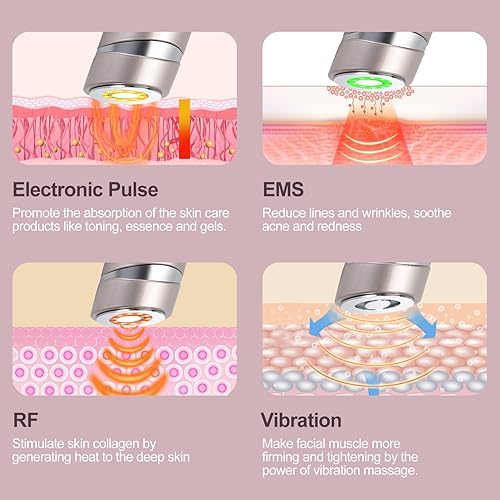 Miniatura 4 de MiSMON Máquinas faciales de alta frecuencia, 4 en 1 dispositivo facial de la fotontherapy de la luz de la microcorriente del Massager para la cara