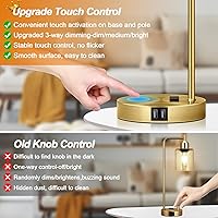 Vista 3 de Juego de 2 lámparas de mesa con control táctil, industriales, con 2 puertos USB y enchufe de CA, lámparas de mesita de noche, regulables de 3 vías