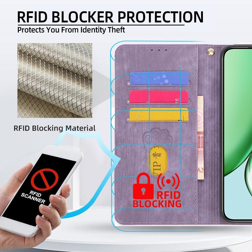 Diagram illustrating the RFID blocking technology within the Kinetijy phone case, protecting cards from unauthorized scanning.