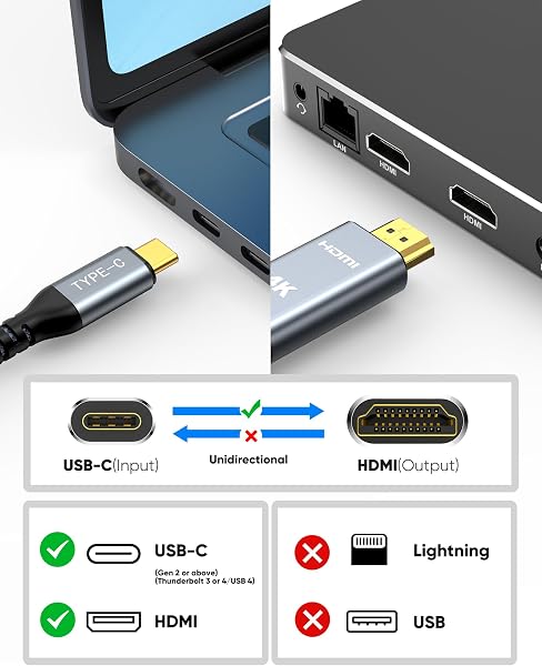 Highwings USB C to HDMI Cable 1.8m 4K@60Hz, UHD Thunderbolt 3/4 to HDMI Cable[Anti-Interference][Gold-Plated] Compatible for iPhone 16/15 Pro, for MacBook Pro/Air, for Surface, for XPS, for Galaxy etc - 4