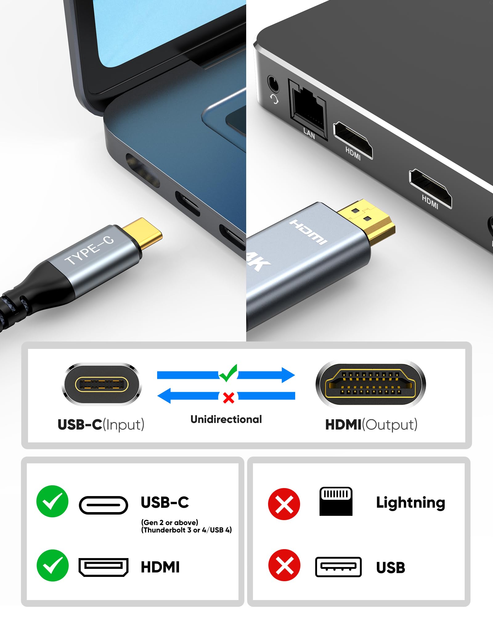 Highwings USB C to HDMI Cable 1.8m 4K@60Hz, UHD Thunderbolt 3/4 to HDMI Cable[Anti-Interference][Gold-Plated] Compatible for iPhone 16/15 Pro, for MacBook Pro/Air, for Surface, for XPS, for Galaxy etc — view 4