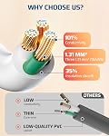 DEWENWILS 360° Rotating Flat Plug Extension Cord, 6FT Extension Cord Rotating Plug, 3 Prong 16/3C Grounded Flat Power Cable for Indoor Narrow Space, 13A/125V/1625W SJT-3, ETL Listed, White