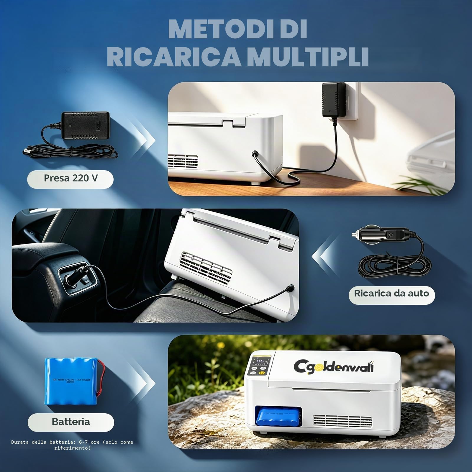 CGOLDENWALL Frigorifero Portatile per Insulina 180 * 79 * 31mm Grande Capacità, Refrigeratore di Medicinali, 6-8 Ore di Durata della Batteria, con Sistema di Allarme & Display a LED Tattile (Bianco)