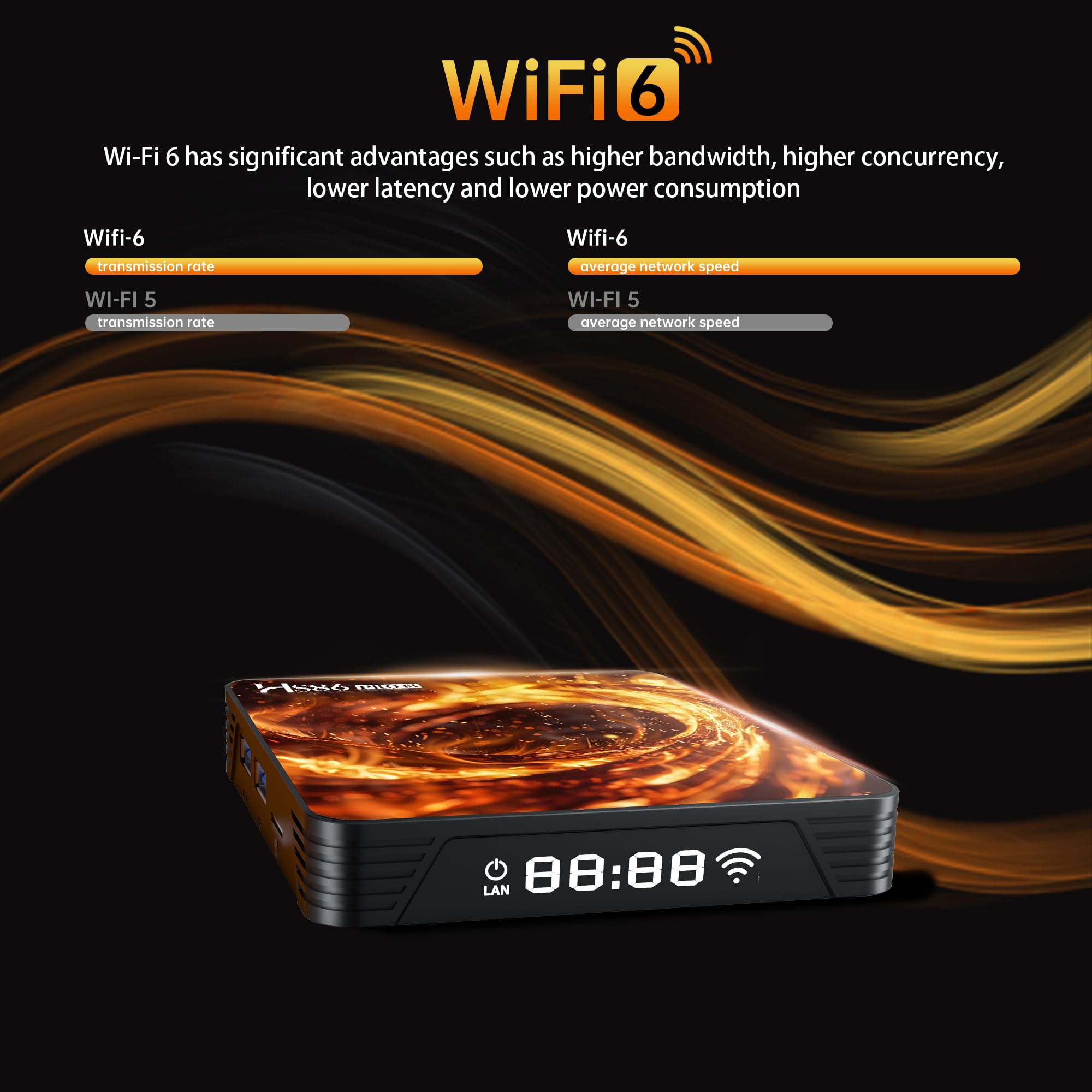 HS86 PRO13 TV Box Android 14.0, Nuovo Android Box RK3528 4GB 32GB Supporto 4K 8K 2.4/5.8GHz Dual Band WiFi6 BT5.4 HDR10+ 10/100M Ethernet Internet Smart TV Box con Telecomando Vocale Bluetooth 2026