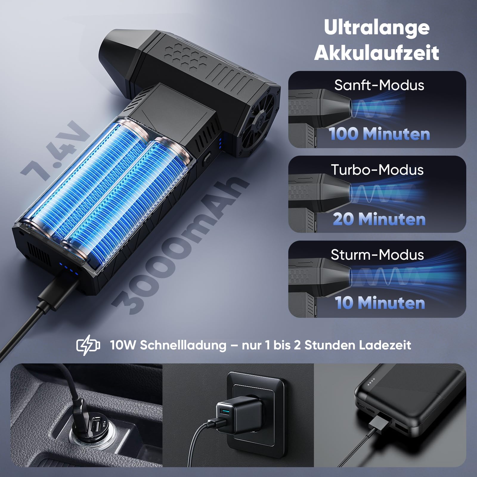 SALCAR Elektrisches Staubgebläse tragbar 130000RPM, 3-Gang Mini Air Duster mit stufenloser Regelung & Turbotaste, wiederaufladbares Super-Power-Druckluftspray für PC, Auto – Outdoor und Haus