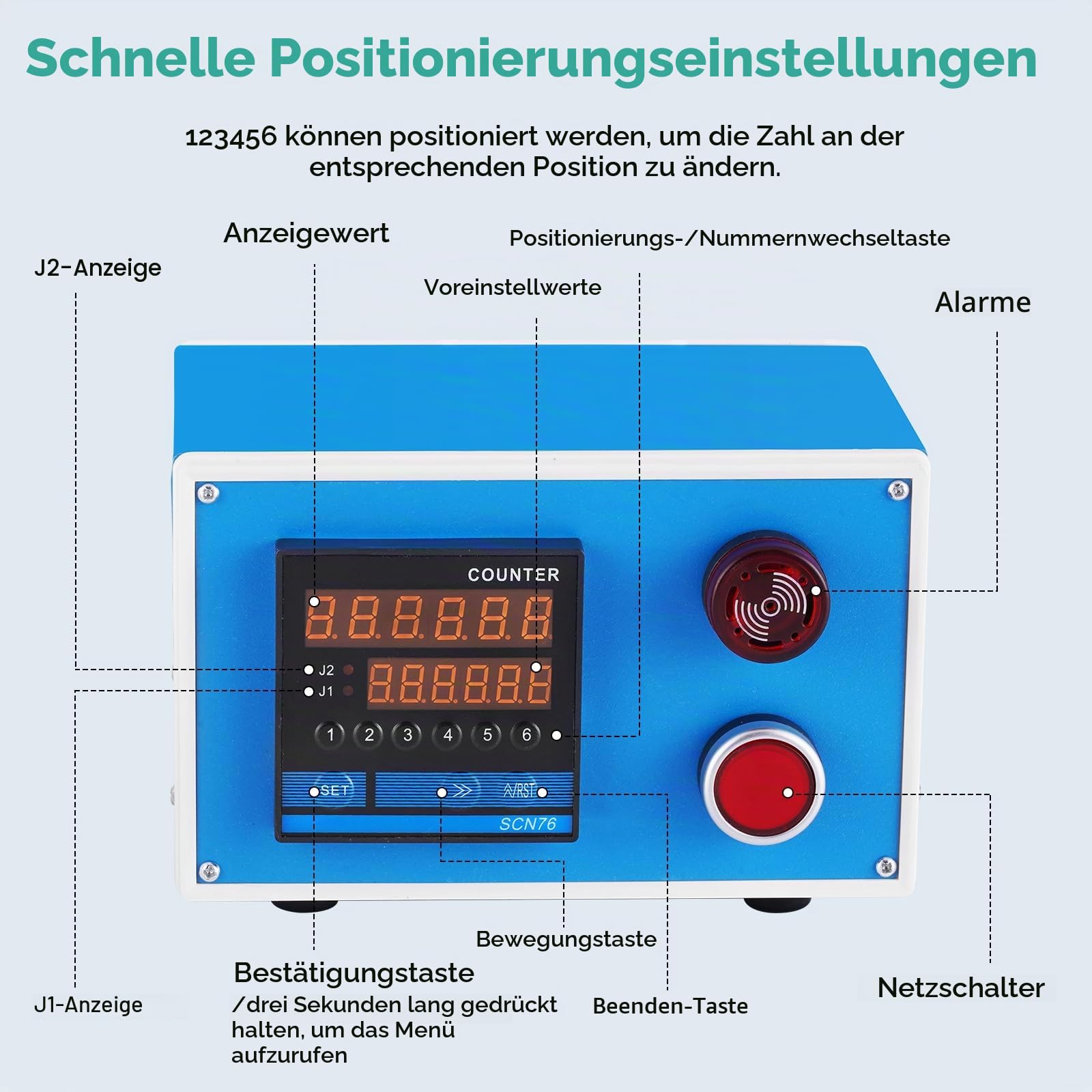 Digital Längenzähler Meterzähler mit Rotary Encoder Radrolle 0-999999 Längenmesser Zähler